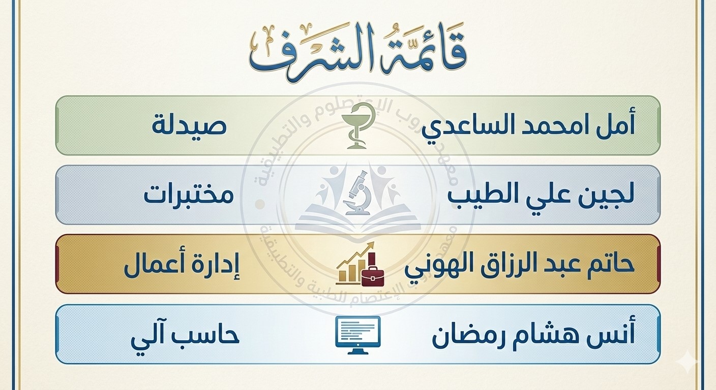 طلاب وعلم ليبيا